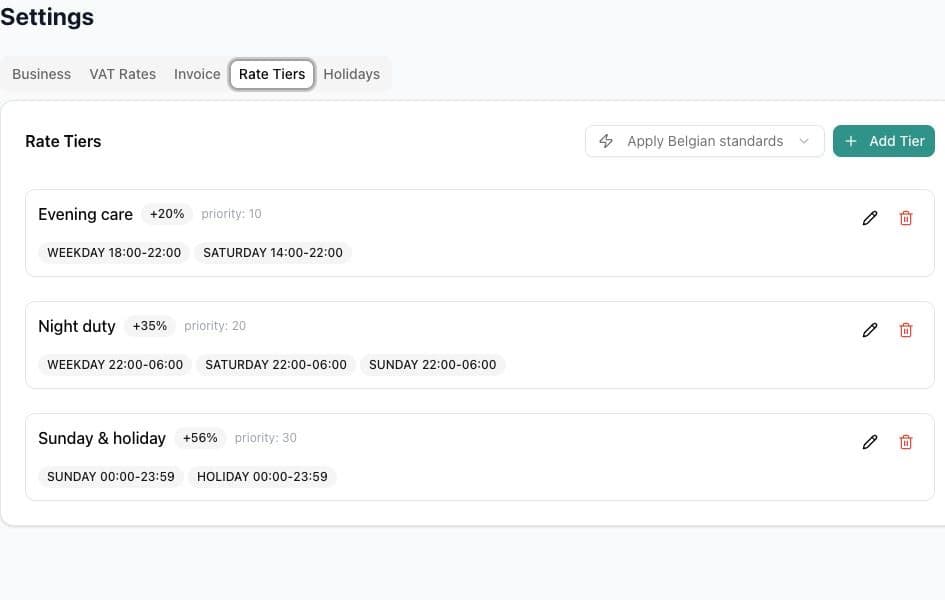 EasySheets rate tiers with evening, night, Sunday, and holiday time rules